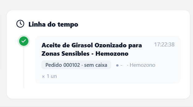 Painel Linha do tempo mostrando item confirmado às 17:22:38 com nome do produto, pedido 000102, sem caixa, seller Hemozono e quantidade 1 un
